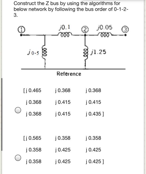Solved Construct the Z bus by using the algorithms for below | Chegg.com