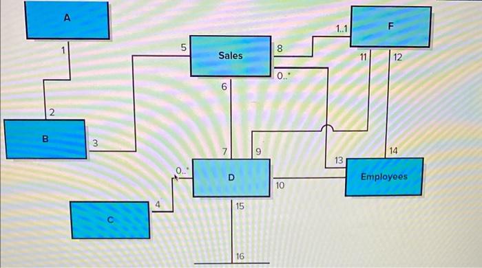 Solved Required Information Problem 5-1 [LO 5-5, LO 5-6, LO | Chegg.com