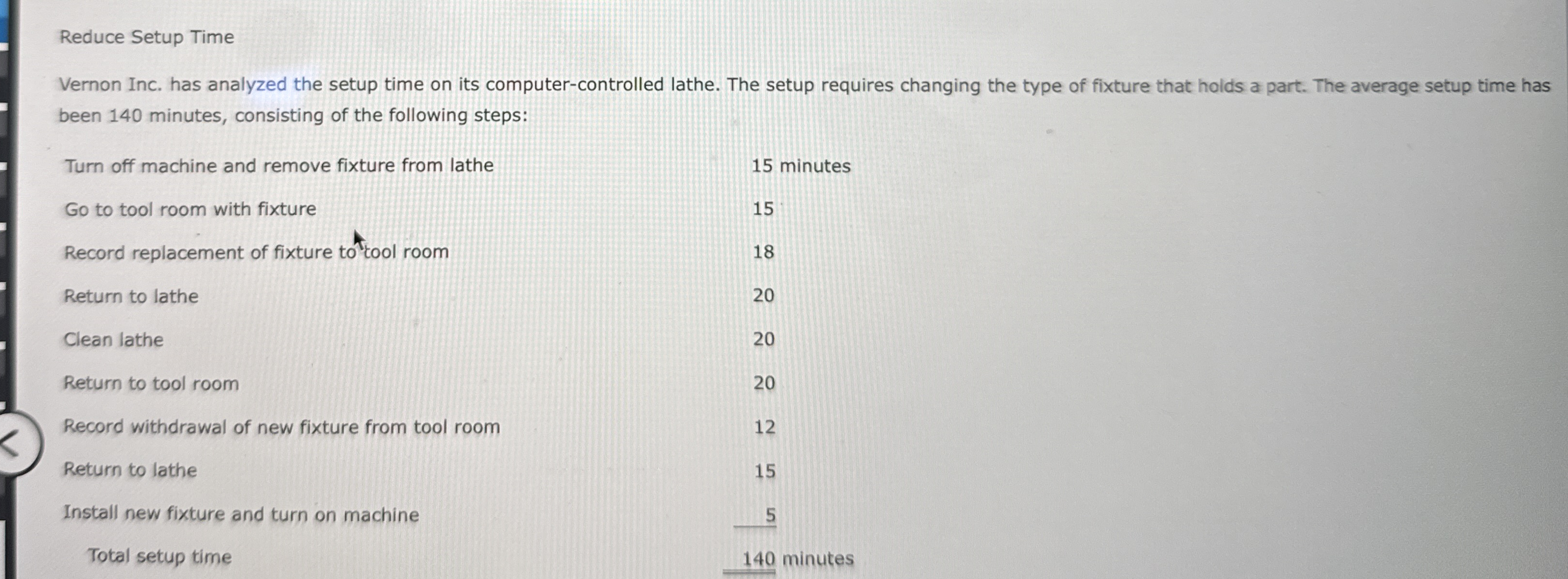 Solved Reduce Setup TimeVernon Inc. has analyzed the setup | Chegg.com