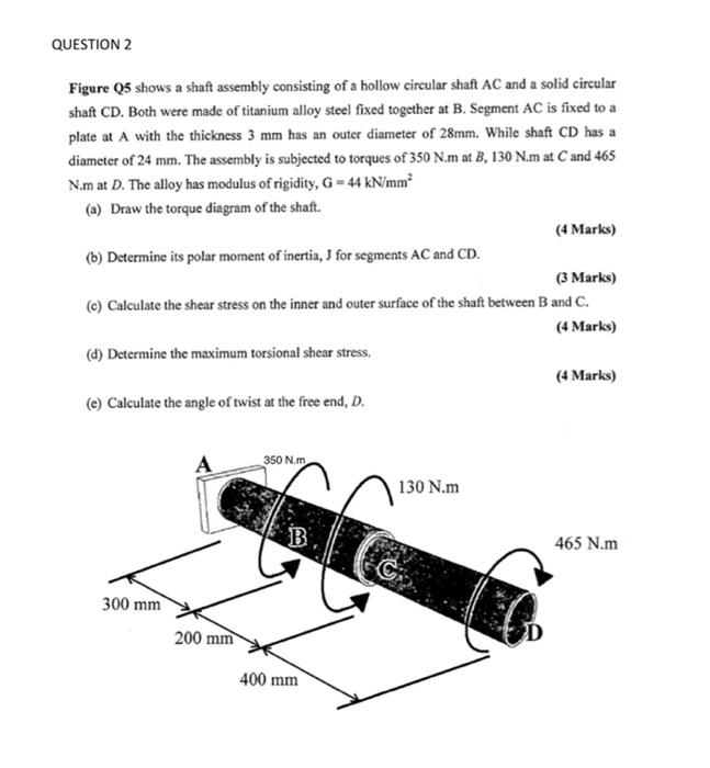 Solved QUESTION 2 Figure Q5 shows a shaft assembly | Chegg.com