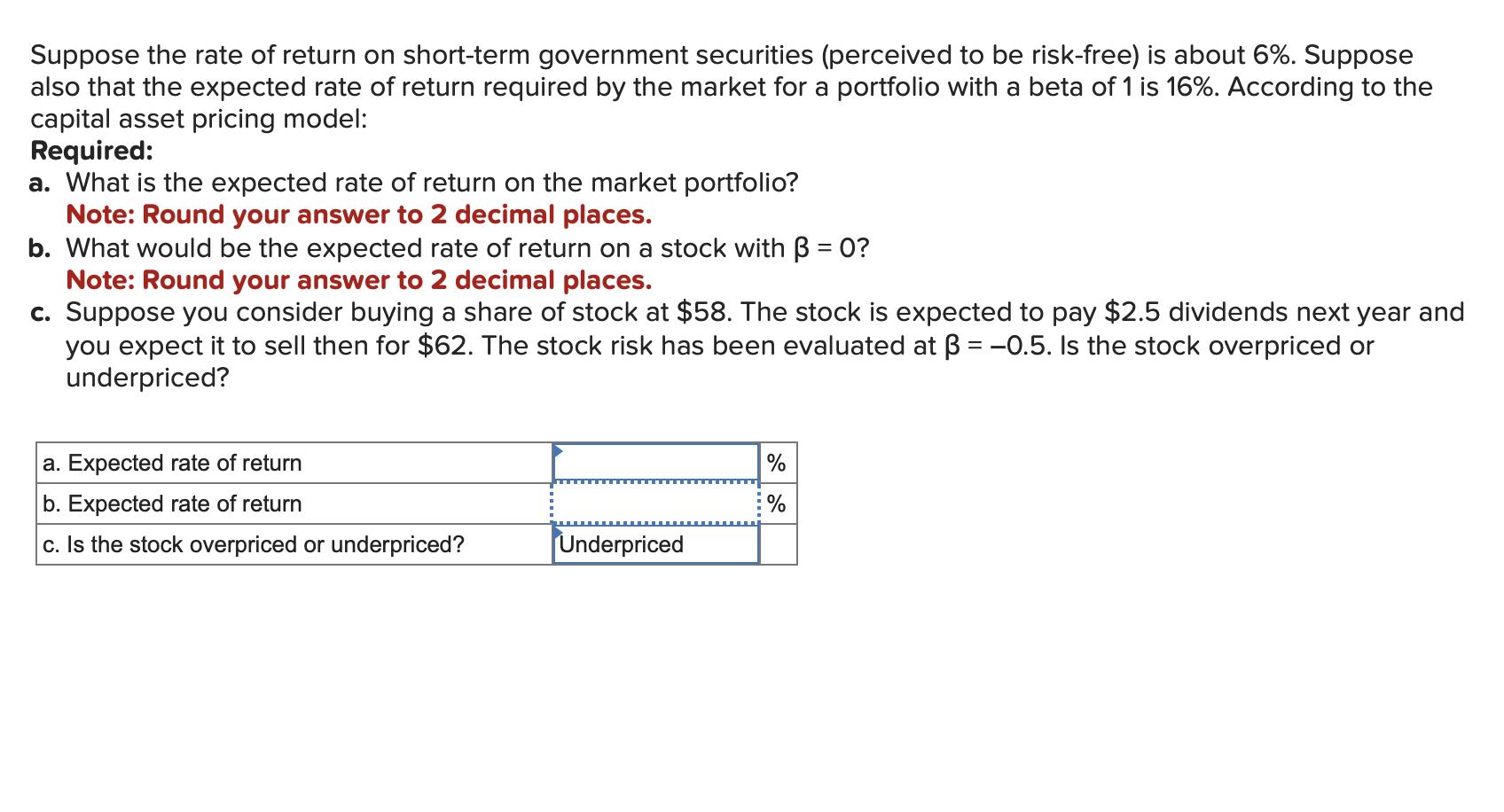 Solved Suppose the rate of return on short-term government | Chegg.com