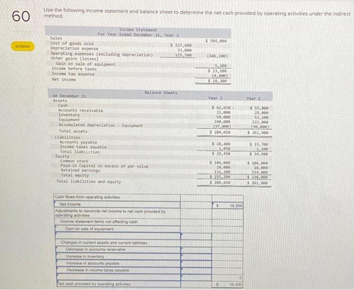 Solved Use the following income statement and balance sheet | Chegg.com