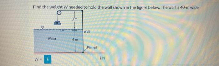 Solved Find the weight W needed to hold the wall shown in | Chegg.com