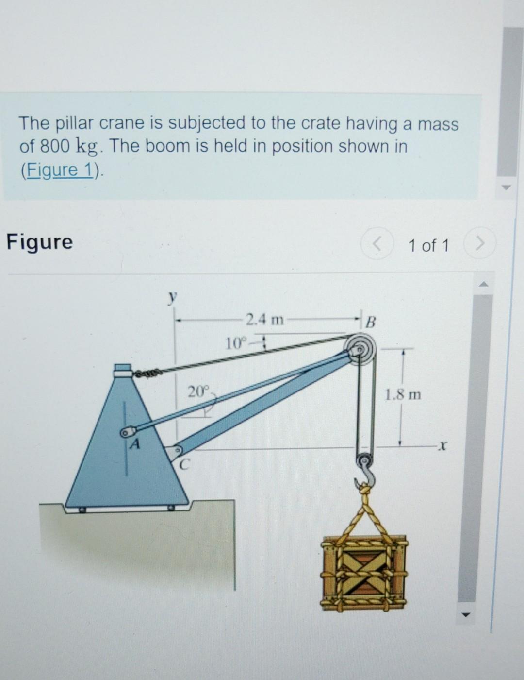 Solved -determine The Force In The Tie Rod AB. -determine | Chegg.com