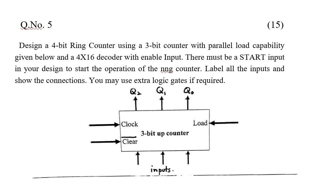 Ring Counter : Working, Classification and Its Applications