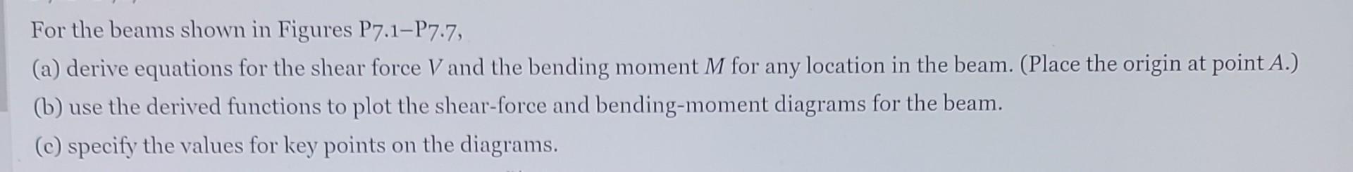 Solved For the beams shown in Figures P7.1−P7.7, (a) derive | Chegg.com