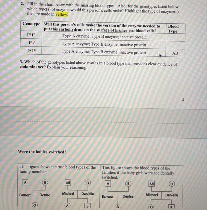 Solved Biology 100 Soap Opera Student Worksheet
