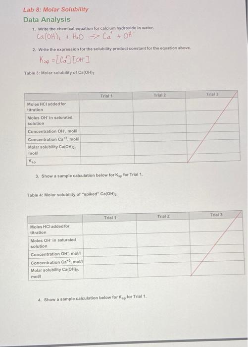 Solved Lab 8: Molar Solubility Data Table 1: Titration of | Chegg.com
