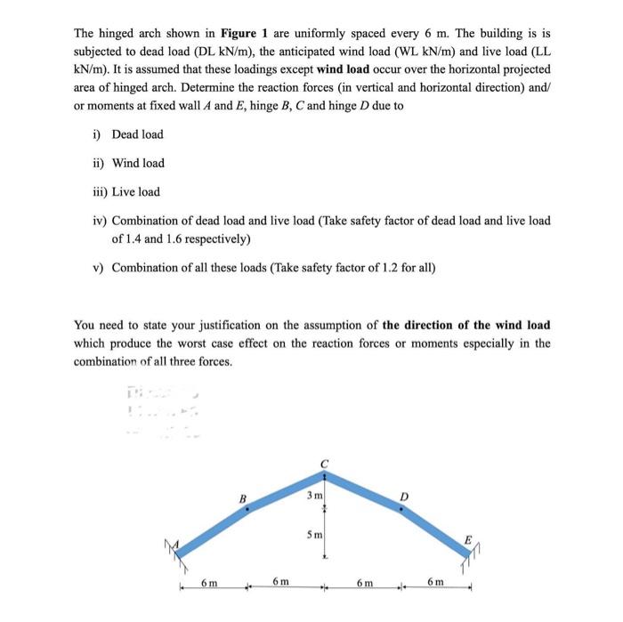 Solved The Hinged Arch Shown In Figure 1 Are Uniformly | Chegg.com