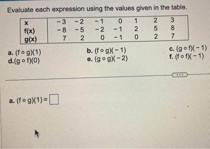 Solved Evaluate each expression using the values given in | Chegg.com