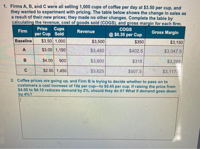 Solved 1. Firms A, B, and C were all selling 1,000 cups of | Chegg.com