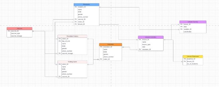 Solved shown below in the images are supporting information. | Chegg.com