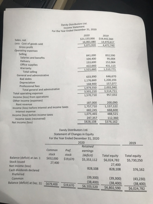 Solved Before you begin, print out all the pages in this