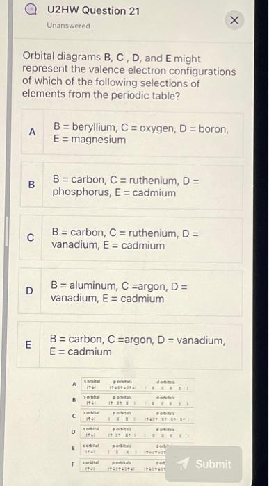 Solved Orbital Diagrams B, C, D, And E Might Represent The | Chegg.com