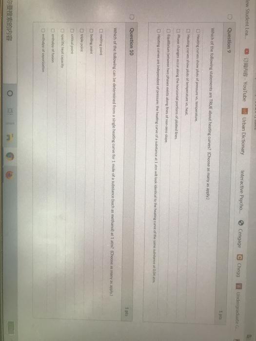 Solved Tow Student tea & YouTube Urban Dictionary