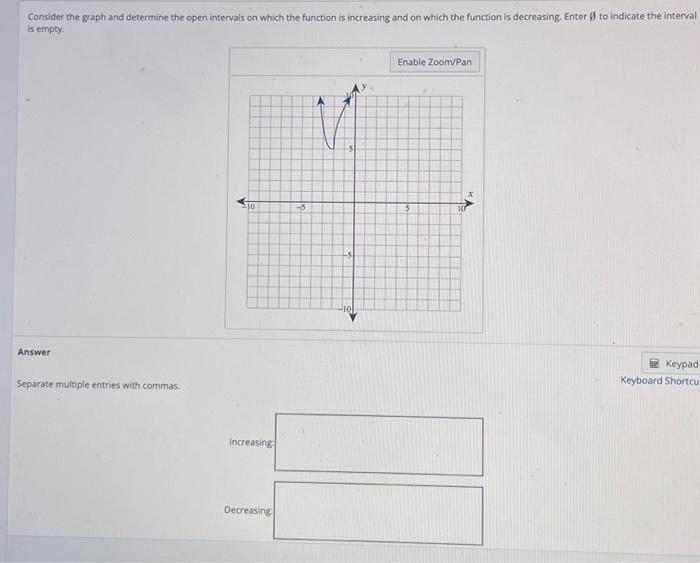 Solved Consider the graph and determine the open intervals | Chegg.com