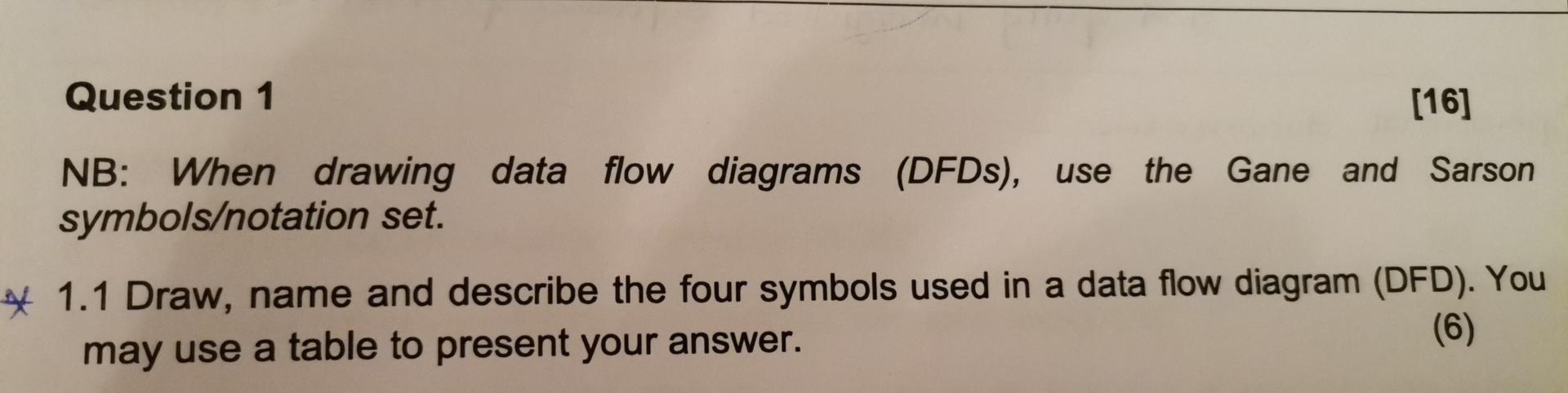 Solved Question 1 [16] NB: When drawing data flow diagrams | Chegg.com