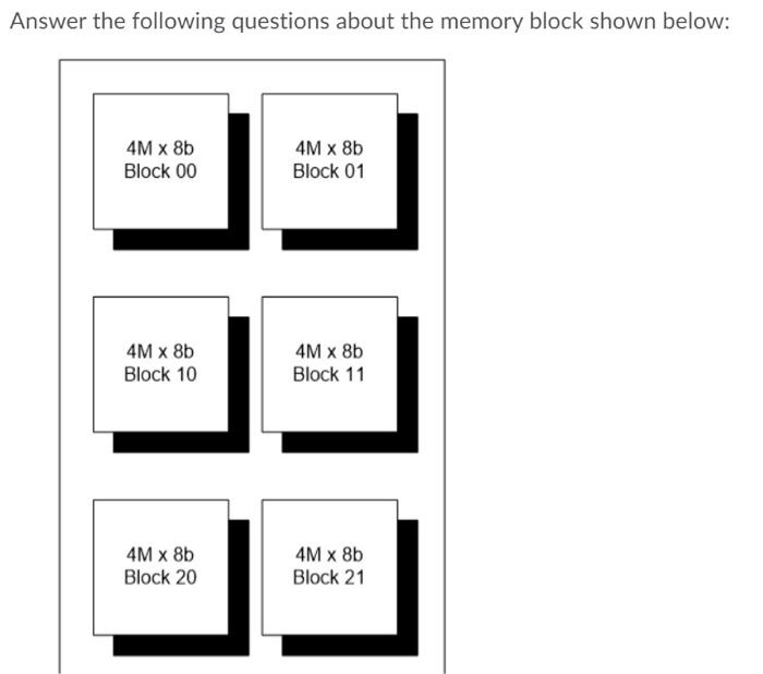 Solved Answer the following questions about the memory block | Chegg.com