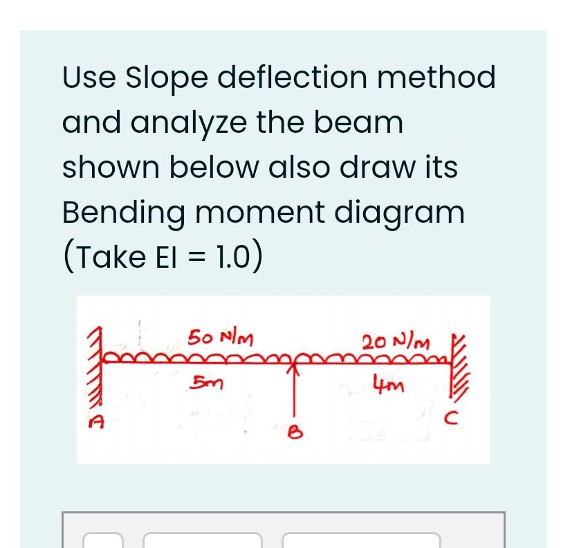 Solved Use Slope deflection method and analyze the beam | Chegg.com