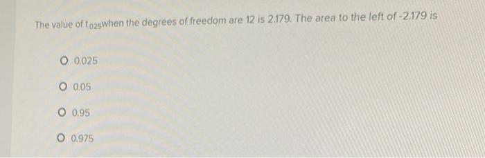 The value of to2swhen the degrees of freedom are 12 is \( 2.179 \). The area to the left of - \( 2.179 \) is
\( 0.025 \)
\( 0
