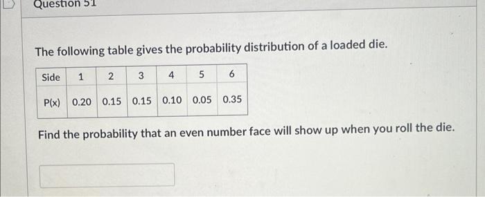 Solved The following table gives the probability | Chegg.com