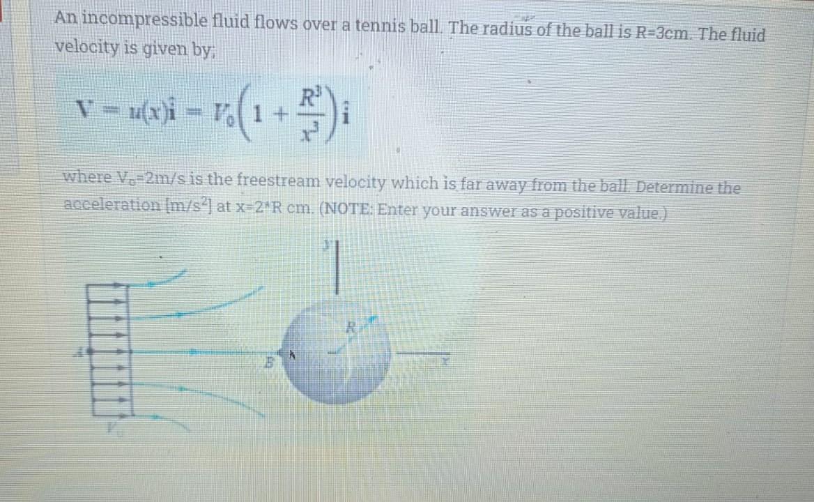 Solved An incompressible fluid flows over a tennis ball