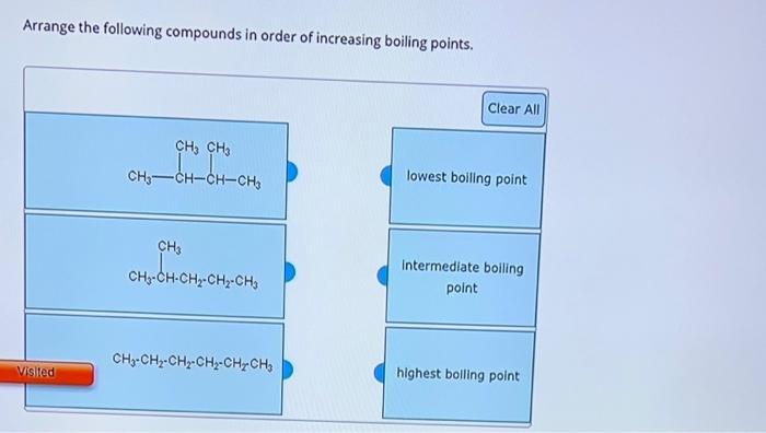 Solved Match the functional group classification on the | Chegg.com
