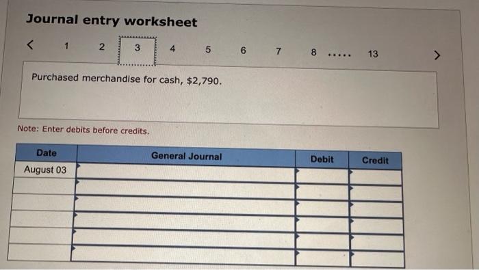 Solved A Company Uses The Perpetual Inventory System And The | Chegg.com