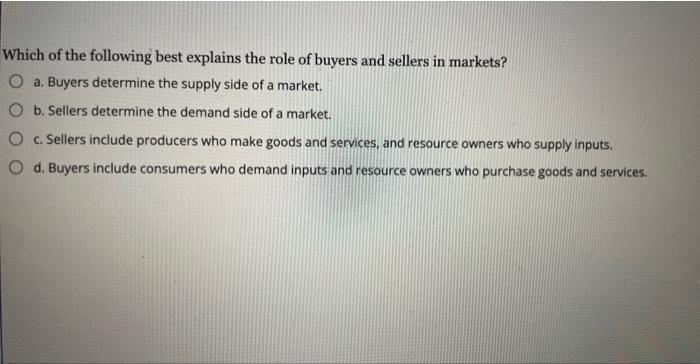 What Are Buyers Responsible For?