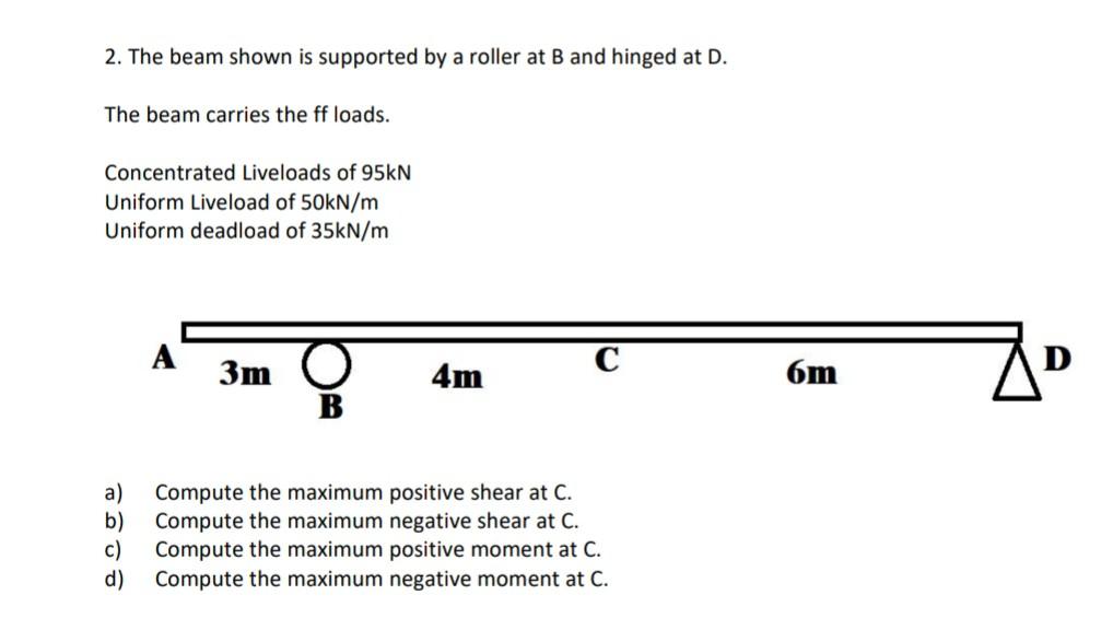 Solved 2. The beam shown is supported by a roller at B and | Chegg.com