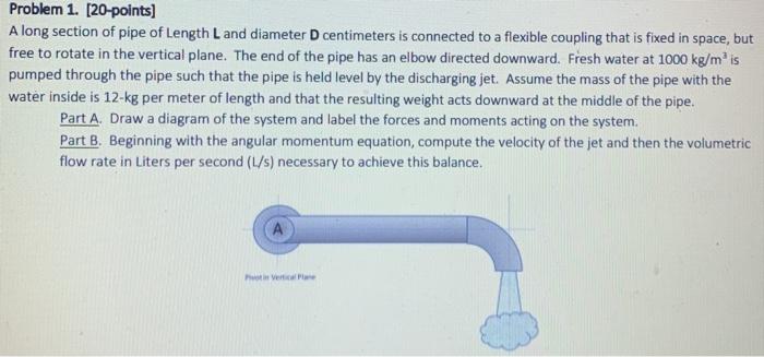 Solved Problem 1. [20-points] A long section of pipe of | Chegg.com