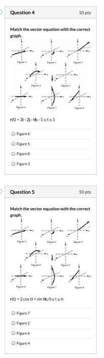 Solved Question 4 10 pts Match the vector equation with the | Chegg.com