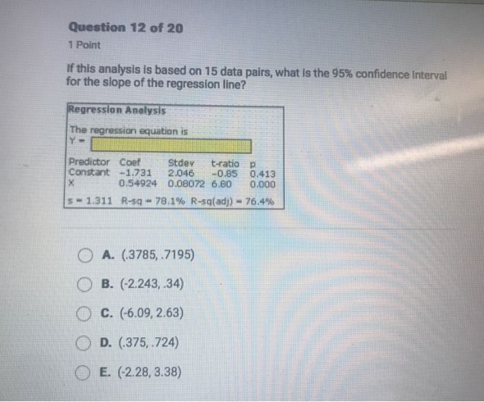 Solved If This Analysis Is Based On 15 Data Pairs What Is Chegg Com