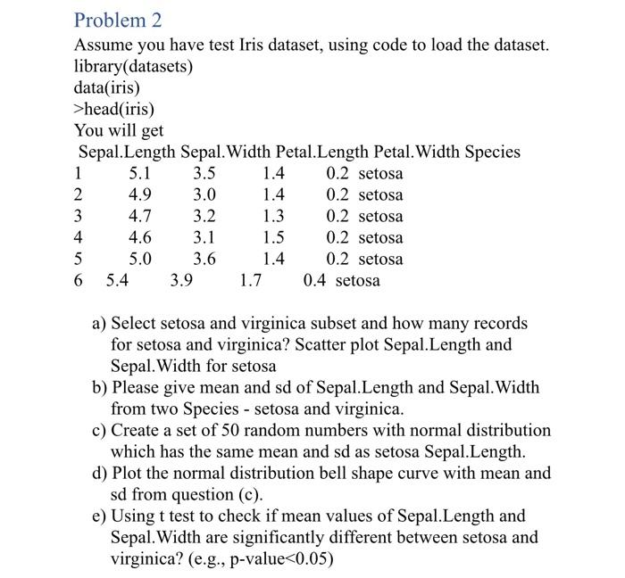 Solved Problem 2 Assume you have test Iris dataset, using | Chegg.com
