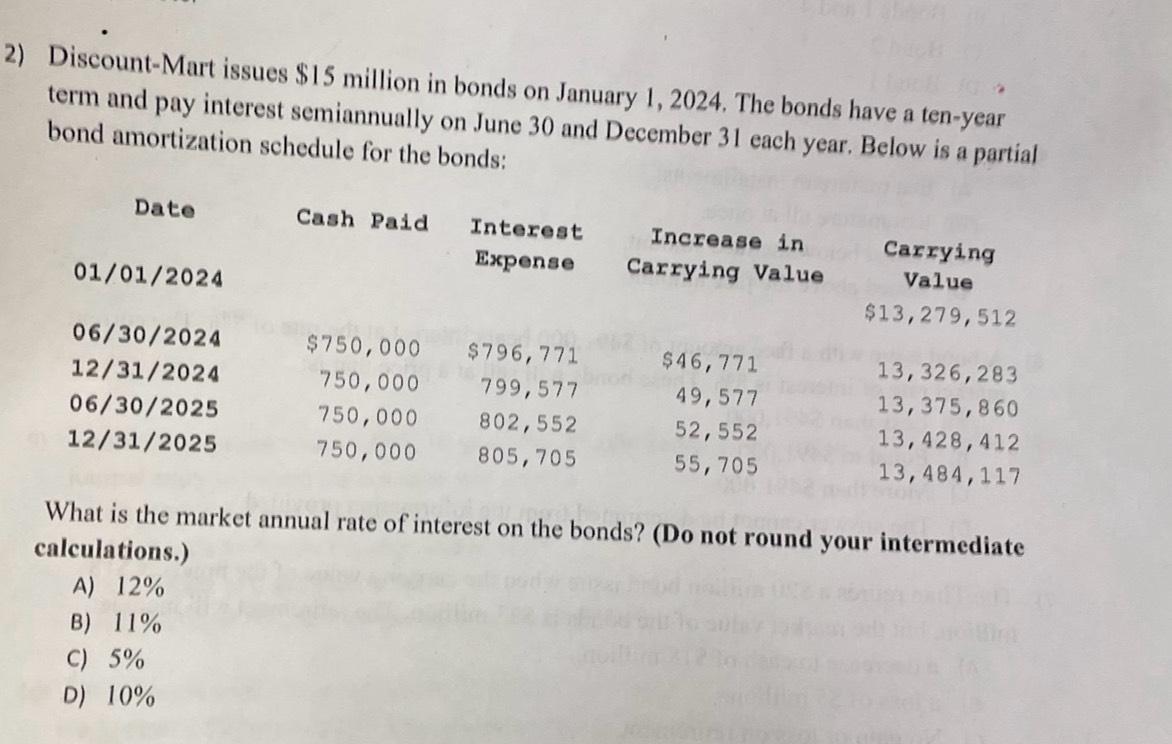 Solved Discount-Mart Issues $15 ﻿million In Bonds On January | Chegg.com