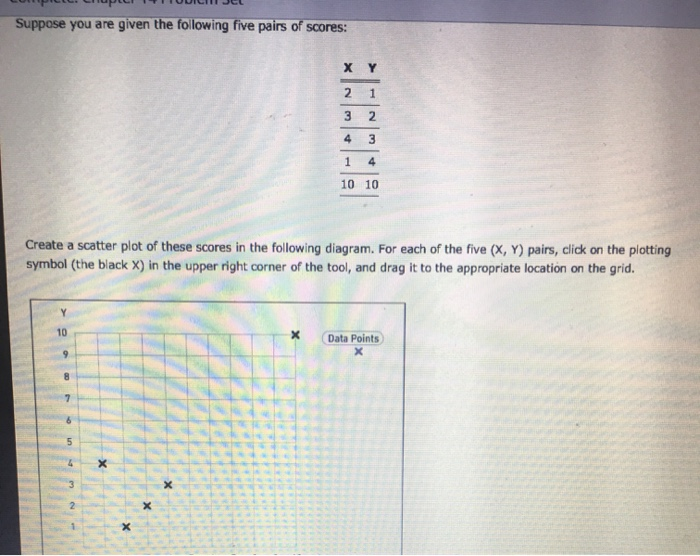 Solved Suppose You Are Given The Following Five Pairs Of | Chegg.com