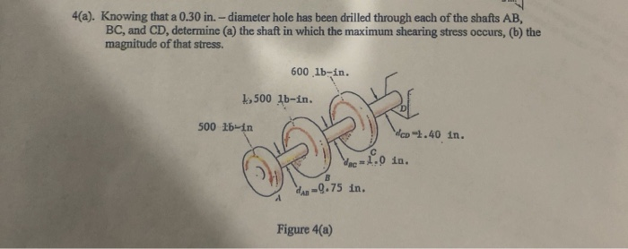 Solved 4(a). Knowing That A 0.30 In. -diameter Hole Has Been | Chegg.com