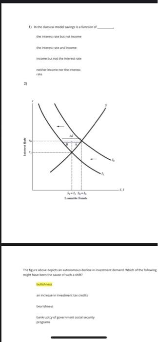Solved 1) in the classical model savings a function the | Chegg.com