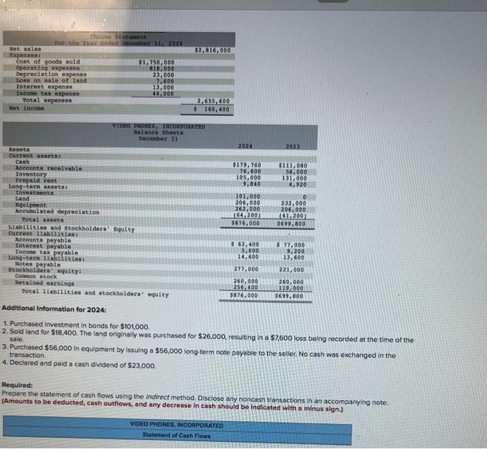 Additional Information For 2024 1 Purchased Chegg Com   Image