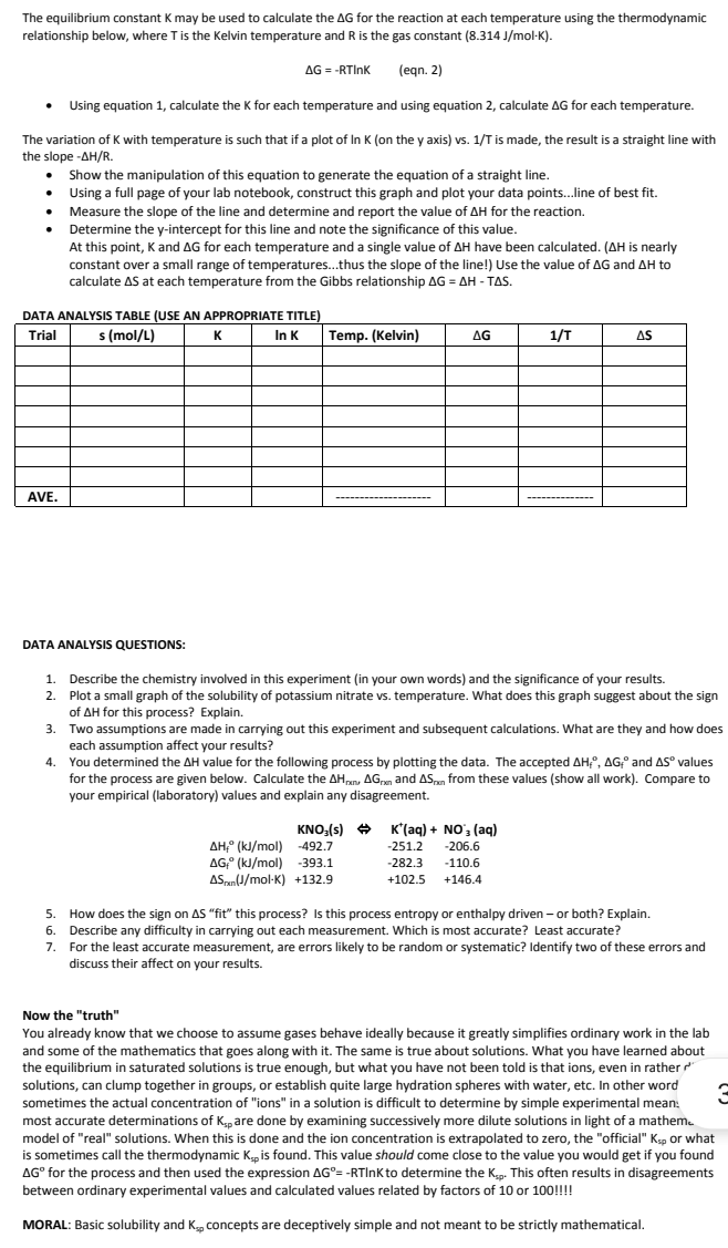 Solved AMHS AP Chemistry Lab The Thermodynamics of