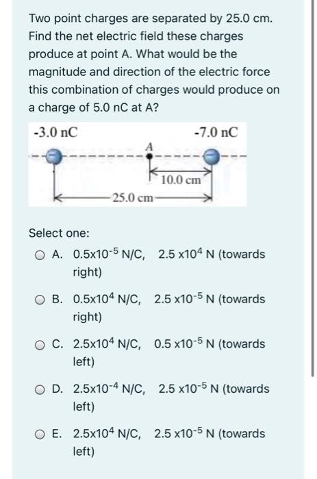 Solved Two point charges are separated by 25.0 cm. Find the | Chegg.com