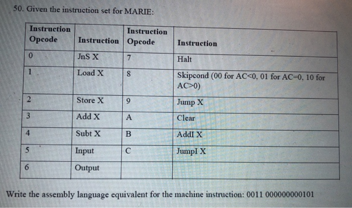 Solved 50. Given the instruction set for MARIE: Instruction | Chegg.com