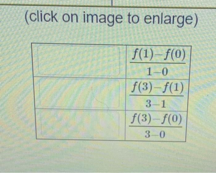 Solved B. Based On The Sketched Below, Match Each Of Your | Chegg.com