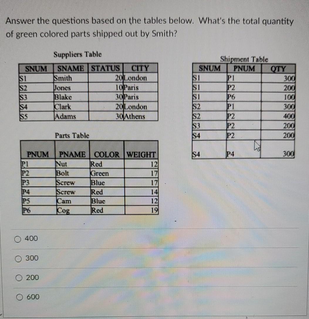Solved Answer the questions based on the tables below. | Chegg.com