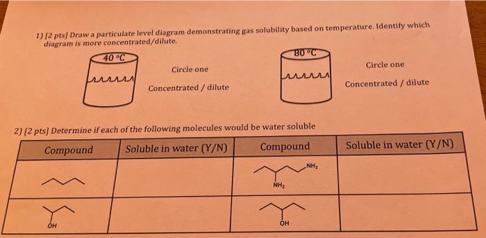 Solved 1) [2 pts] Draw a particulate level diagram | Chegg.com