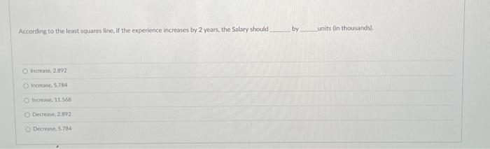 Solved Please answer the following setof questions, based on | Chegg.com