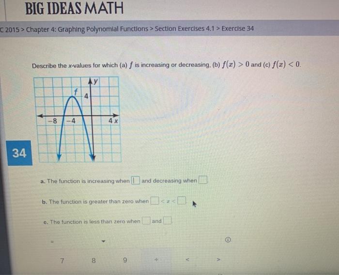 Solved BIG IDEAS MATH 2015 > Chapter 4: Graphing Polynomial | Chegg.com