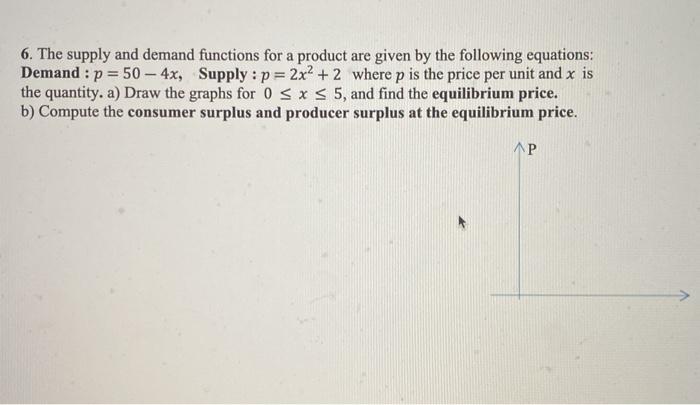 Solved 6. The supply and demand functions for a product are | Chegg.com