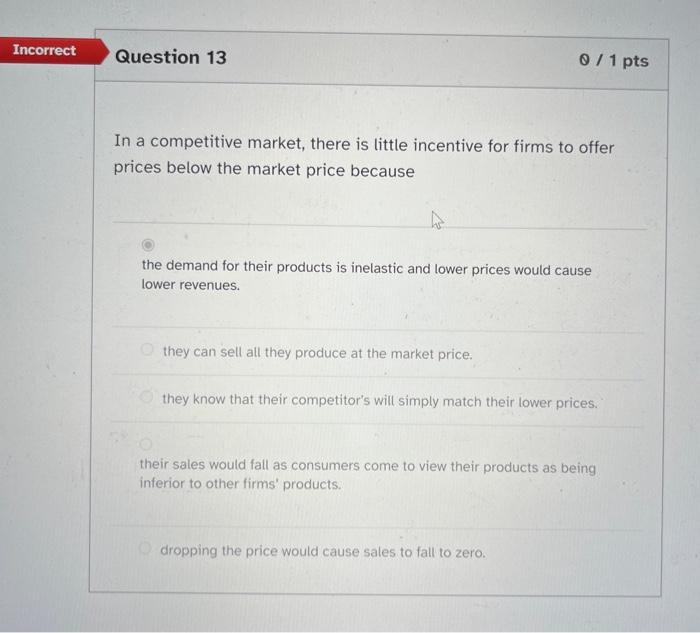 Solved In a competitive market, there is little incentive | Chegg.com