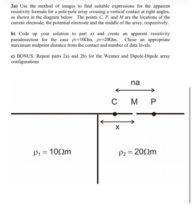 2a Use the method of images to find suitable Chegg